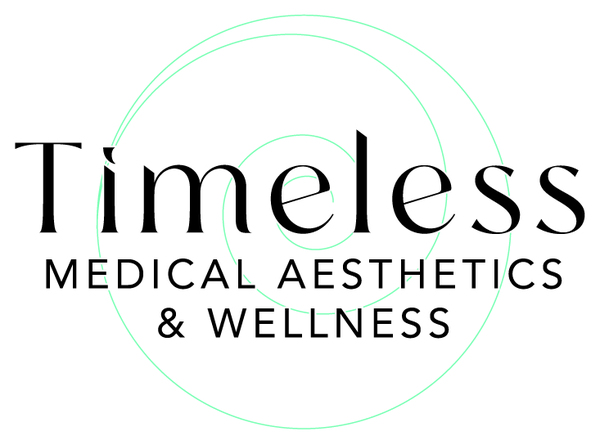 Timeless Medical Aesthetics & Wellness LLC
